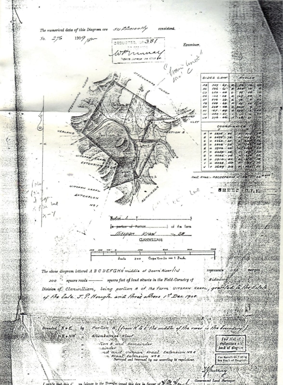 Commercial Property for Sale in Clanwilliam Rural Western Cape